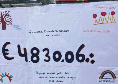 Basisscholen sponsoractie: € 4830 voor Anna Hospice